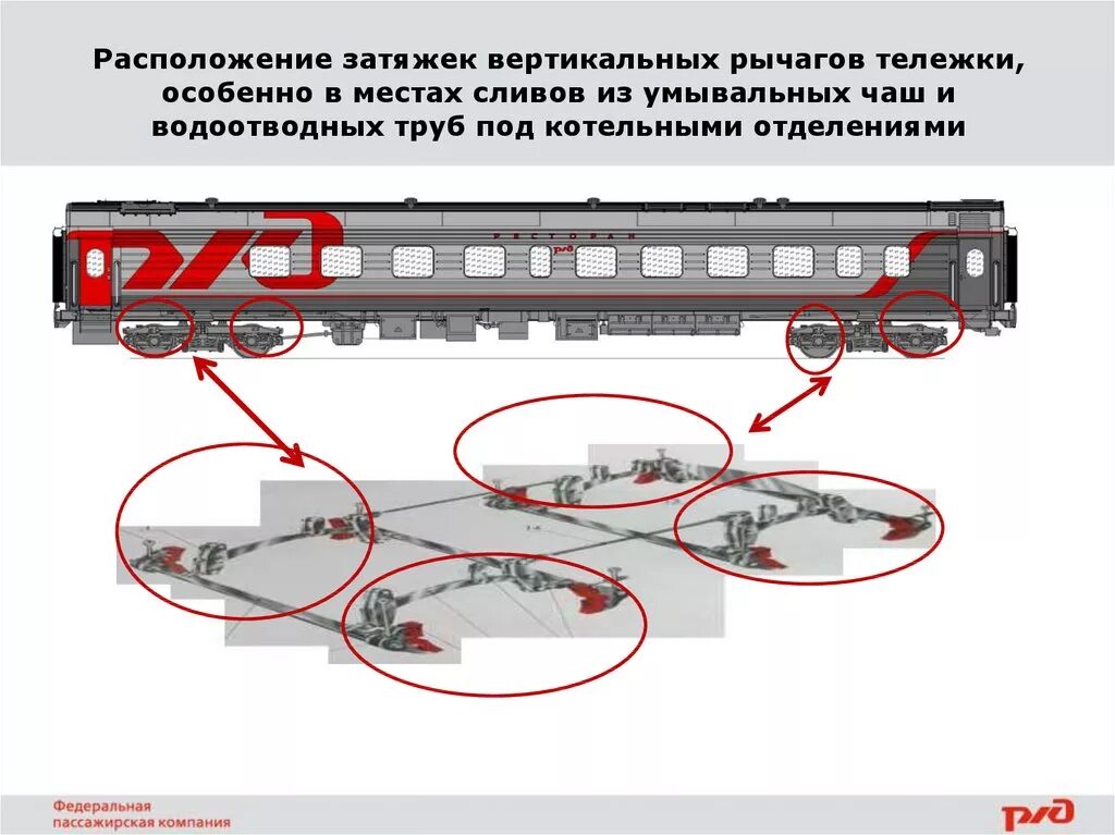 Кем осуществляется очистка подвагонного оборудования. Подвагонное оборудование пассажирского вагона. подвагонное оборудование пассажирского вагона схема. подвагонное оборудование пассажирского вагона проводник. инвентарь для очистки подвагонного оборудования.