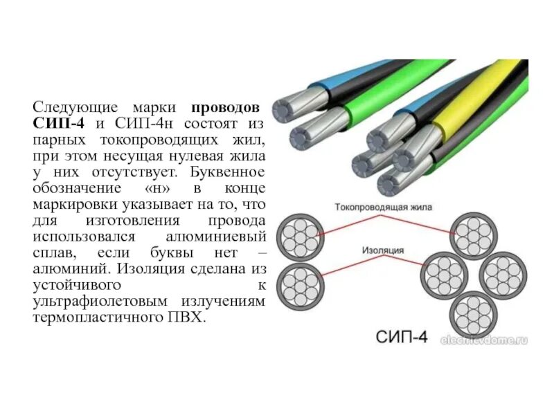 Сип сечение. Цветовая маркировка кабеля сип 2х16. сип 1.2.3.4 расшифровка кабеля. сип-4 расшифровка кабеля. конструкция проводов сип 2.