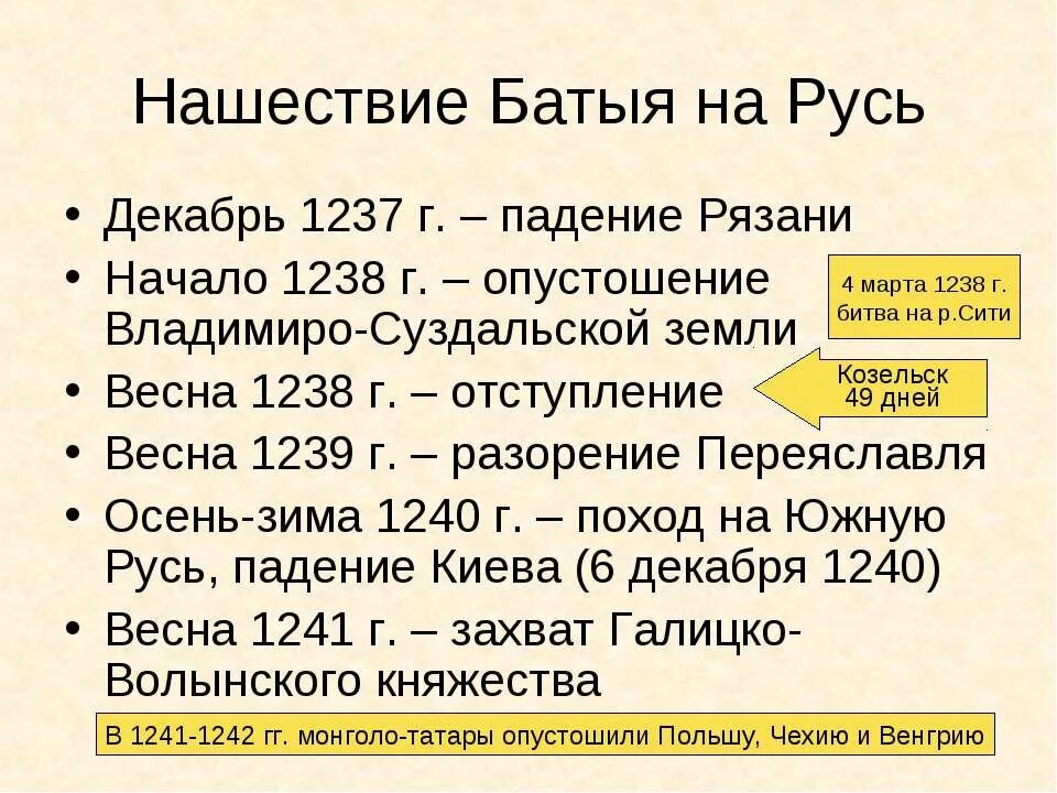 Нашествие монголов на русь дата. Нашествие батыя на русь дата. поход батыя на северо-восточную русь дата. походы батыя 6 класс хронология. хронологическая таблица нашествие батыя на русь.
