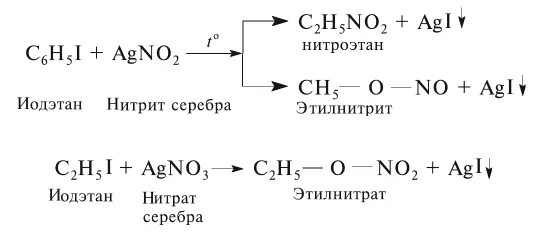 Реакция воды и нитрата серебра 1. Галогеналкан с нитритом серебра. Реакции галогеналканов с нитритом серебра. Взаимодействие галогеналканов с азотнокислым серебром. Галогеналкены с нитратом серебра.