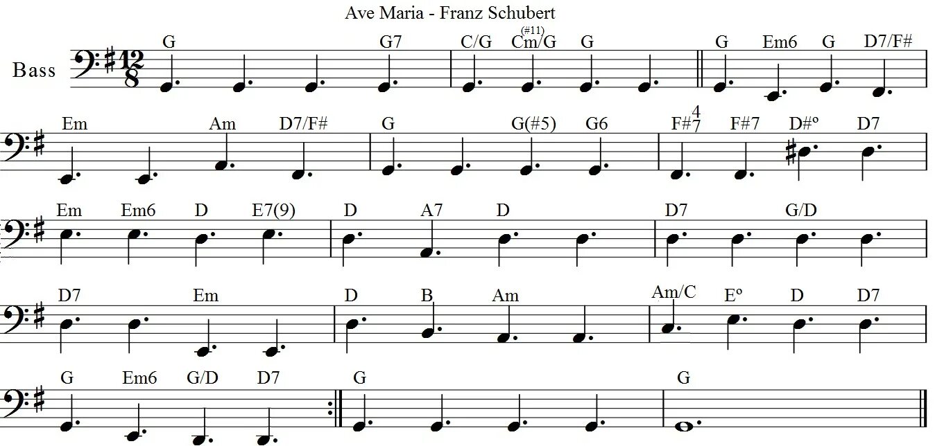 Franz Schubert Ave Maria. Аве на латыни