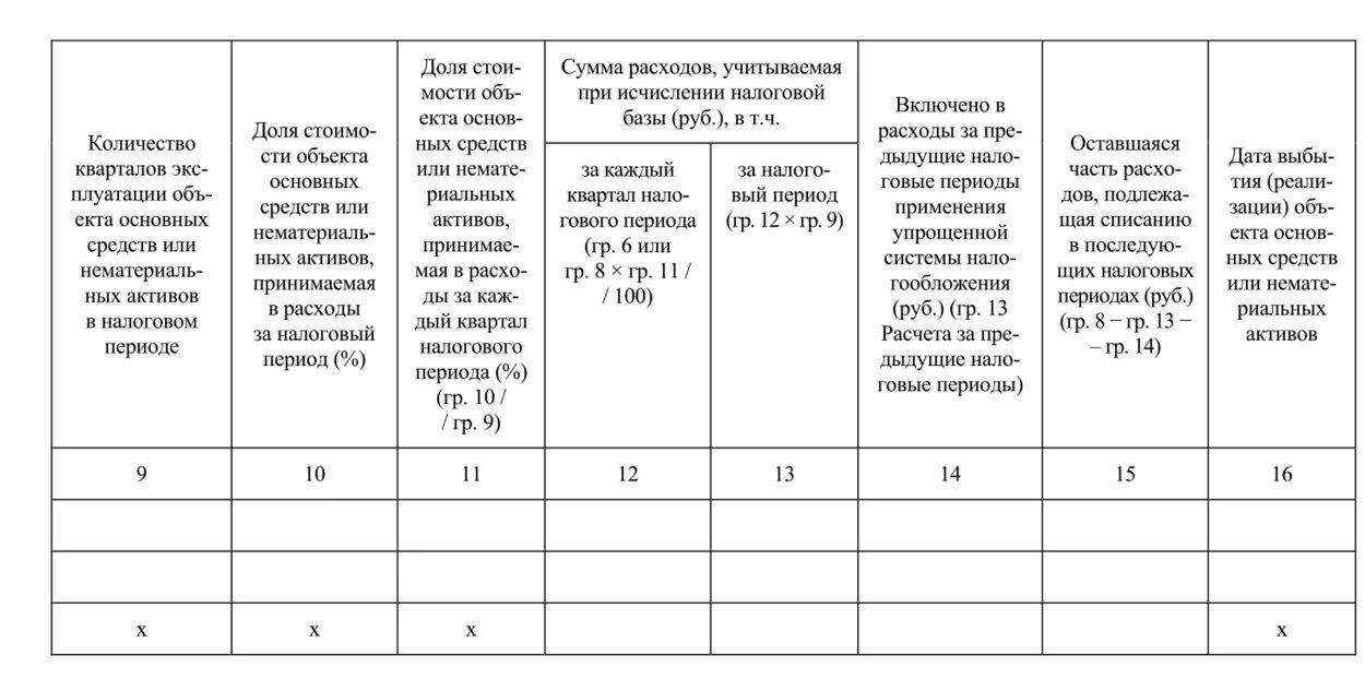 Книга доходов для ооо. Книга учёта доходов и расходов для ИП распечатать. Тетрадь учета доходов и расходов для ИП образец заполнения. Книгу учетов доходов и расходов индивидуального предпринимателя. Книга учета доходов и расходов Адвокатский кабинет образец.