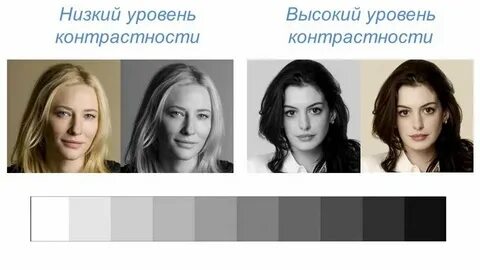 Цвета средней контрастности