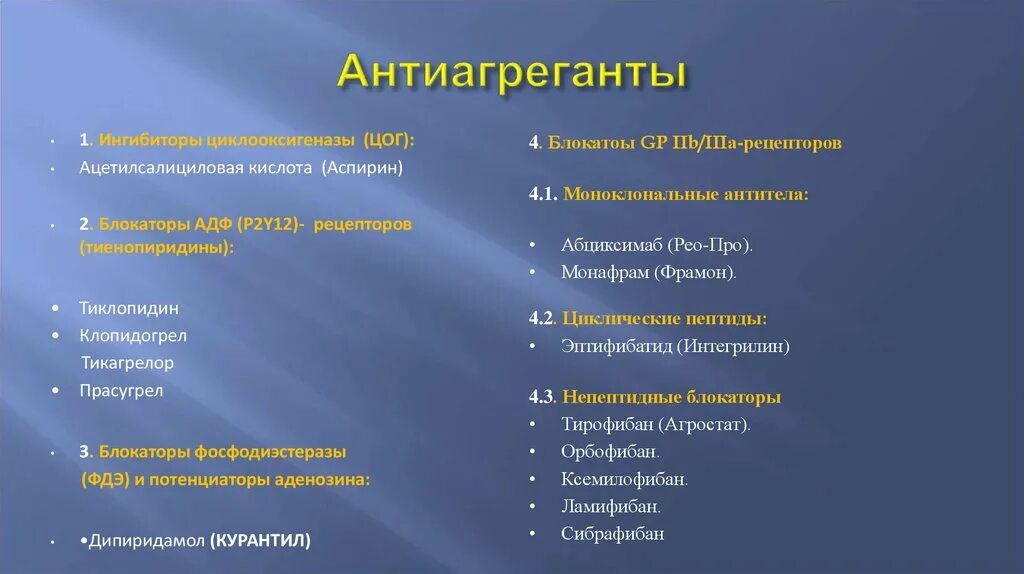 Что такое антиагреганты. Антиагреганты 1 поколения. Антиагреганты список. Анииаглугантый препараты. Современные антиагреганты.