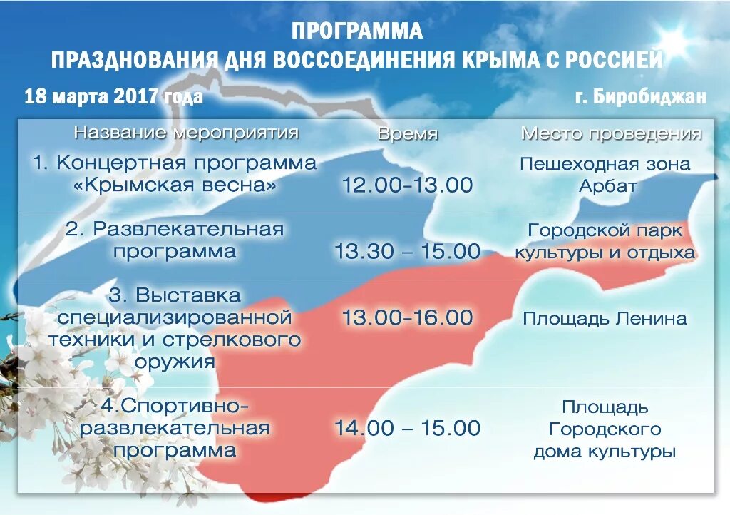 Крым в россии с какого года 2014. Мероприятие Крым и Россия. Воссоединение Крыма с Россией. День воссоединения Крыма с Россией мероприятия. План мероприятий ко Дню воссоединения Крыма с Россией.