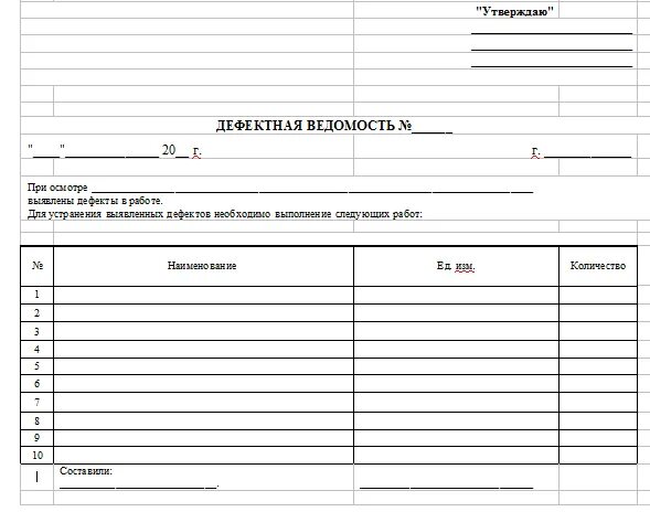 Заявка на ремонтные работы. Пример дефектной ведомости на ремонт автомобиля. Форма дефектной ведомости на ремонт автомобиля образец. Дефектная ведомость автомобиля бланк. Пример дефектовочной ведомости автомобиля.