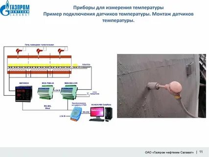 Система измерения температуры