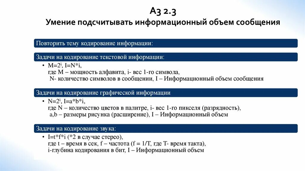 Как вычислить информационный объем текста. Информационный объем сообщения Информатика 7 класс. Информационный объем сообщения. Информационный объем текстового сообщения. Информатика информационный объем сообщения