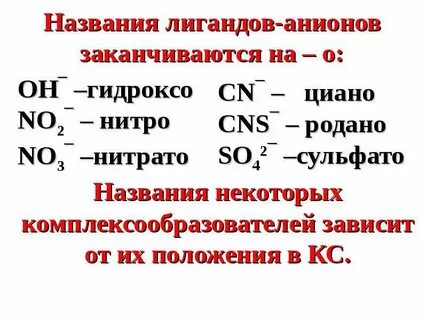 Лекция комплексные соединения