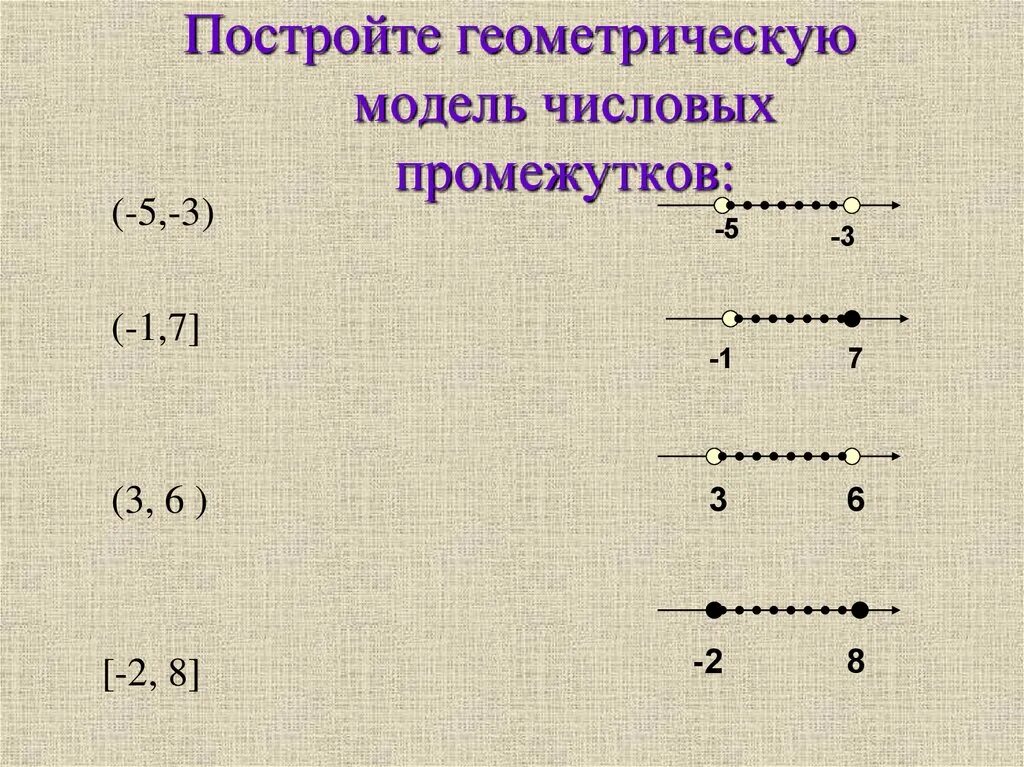 Постройте геометрическую модель