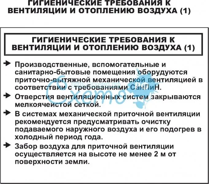Требования к системам отопления. Требования к системам отопления
