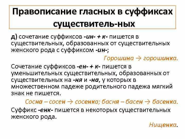 Слова со суффиксом ин. Правописание суффиксов ин Ен в существительных. Суффикс ин в существительных. Правописание гласных в суффиксах глаголов. Суффикс ин Ен в существительных правило.