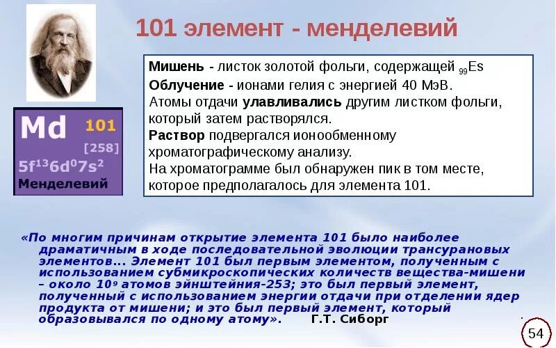 Первый открытый элемент. Элемент менделевий. Открытие химических элементов. Менделевий химический элемент. Химичиски элемент Менделев.