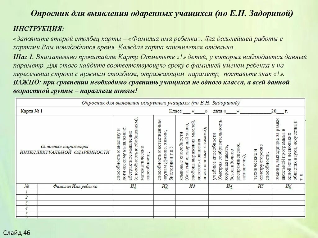 Заполнить карты развития. Опросник для выявления одаренных учащихся по е.н Задориной. Методики выявления одаренности детей. Опросник для родителей одаренных детей. Анкета для одаренных детей.