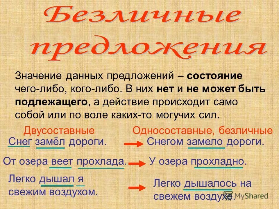 Строение и грамматическое значение предложений примеры Презентация к уроку по теме: Строение и грамматическое значение предложений.