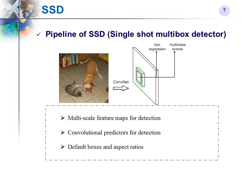 Single shot detector. Single shot detector
