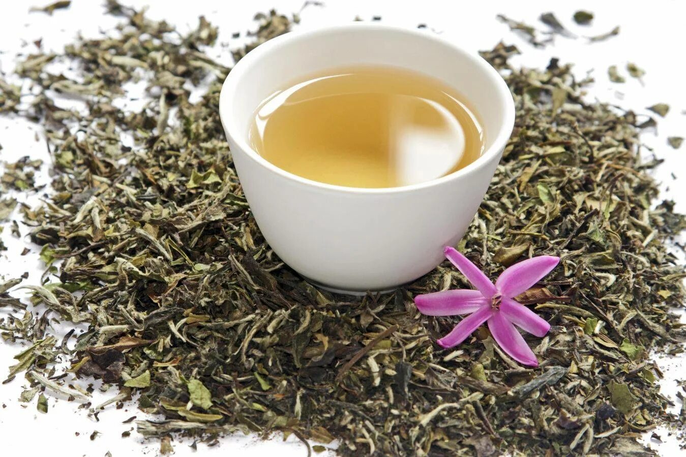 Желтый чай Цзюнь Шань. Зелёный чай белый чай. Чай черный.