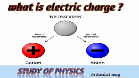 Get charge