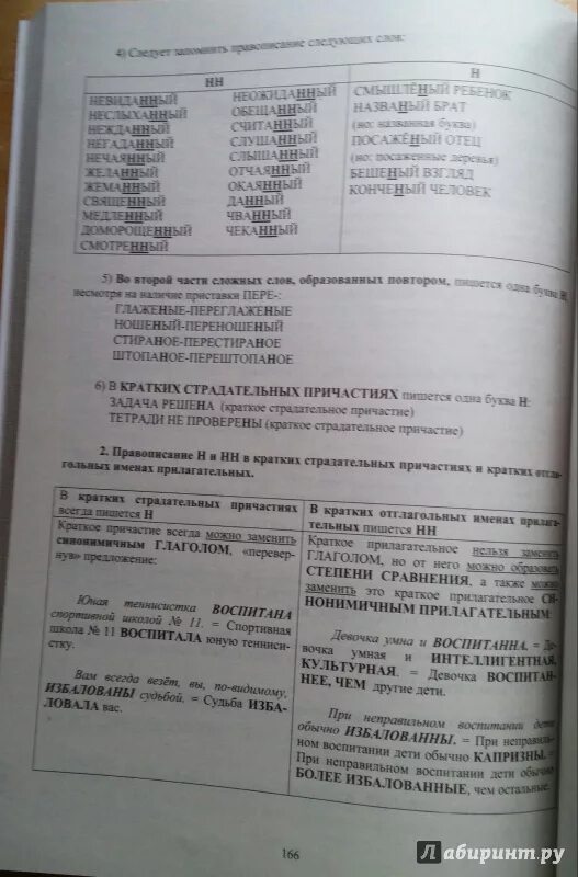 Русский язык драбкина ответы. Русский язык драбкина ответы. Русский язык егэ 2021 субботин ответы драбкина субботин егэ. Русский язык драбкина ответы. Русский язык драбкина ответы.