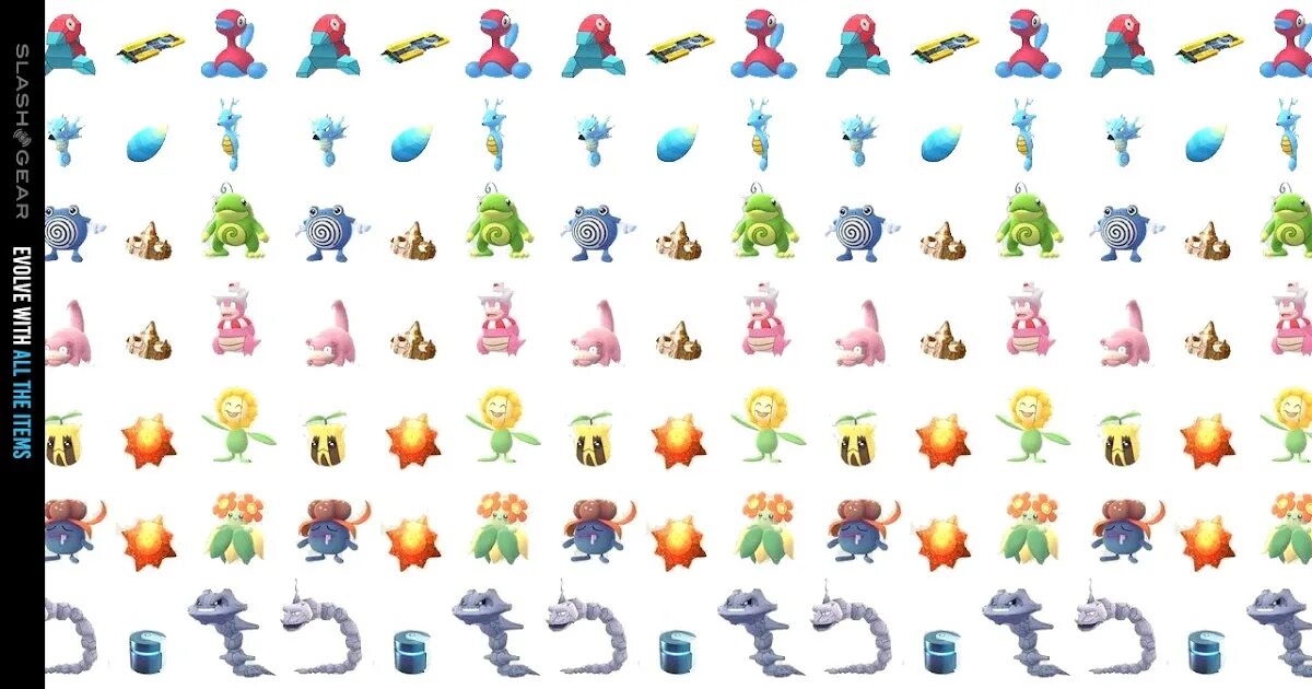 Evolution item
