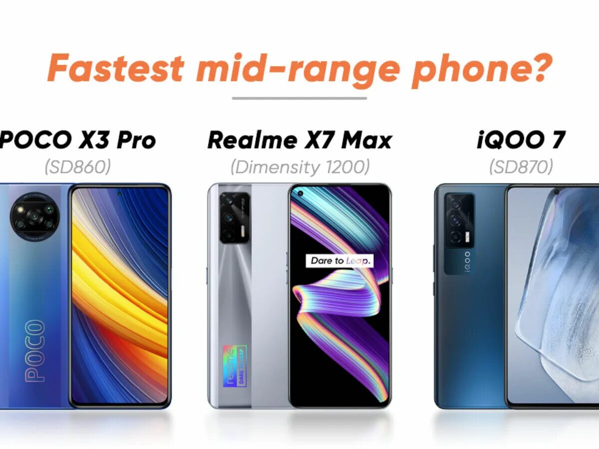 Realme x7 Max 5g. Realme x7 Max дисплей. Poco x3 Pro vs Realme 7 5g. Realme gt 5g Pro.