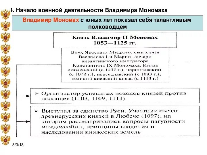 Достижения мономаха. Правление владимира мономаха схема. деятельность князя владимира мономаха. внутриполитическая деятельность владимира мономаха.
