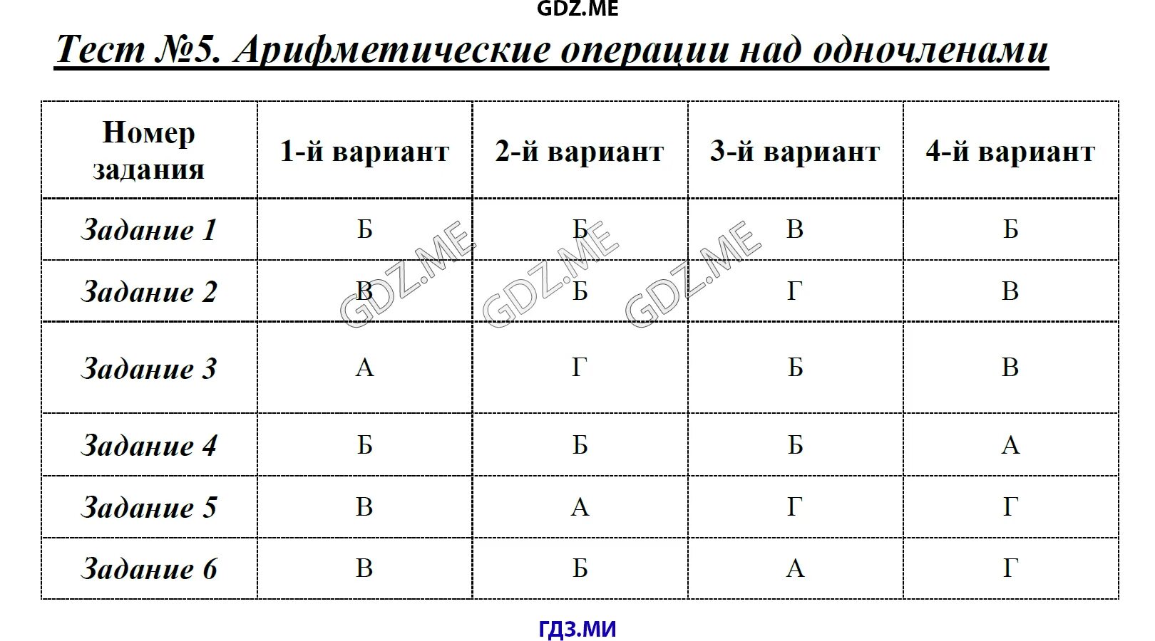 Арифметические операции над одночленами. Тест 5 арифметические операции над одночленами. Одночлены арифметические операции. Одночлены операции над одночленами