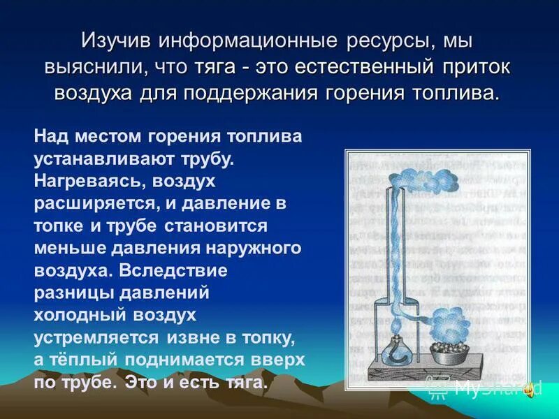 Что такое тяги