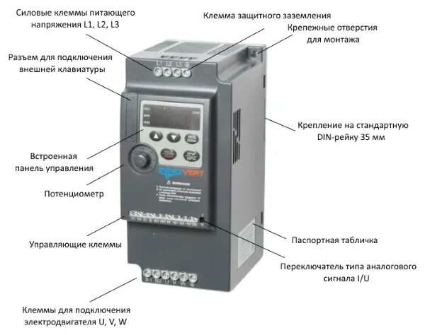 Innovert преобразователь инструкция. Преобразователь частоты innovert h34000. частотный преобразователь innovert isd401m21e. преобразователи частоты innovert vent. частотный преобразователь innovert isd222m43e 2.2 квт 380в.