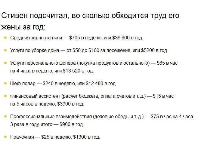 Час моей работы стоит
