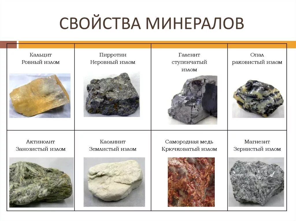 Основным компонентом минерала