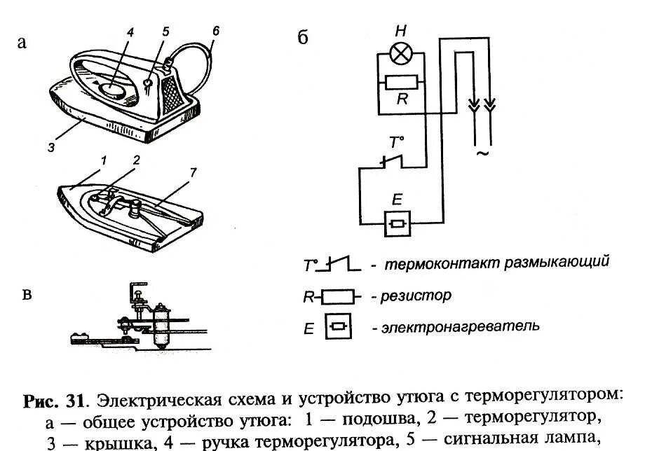 При включении в сеть железный утюг. Устройство электроутюга с терморегулятором схема подключения. утюг утп 1000-1.8 220 схема подключения. схема подключения эл утюга. электрическая схема электроутюга с терморегулятором.