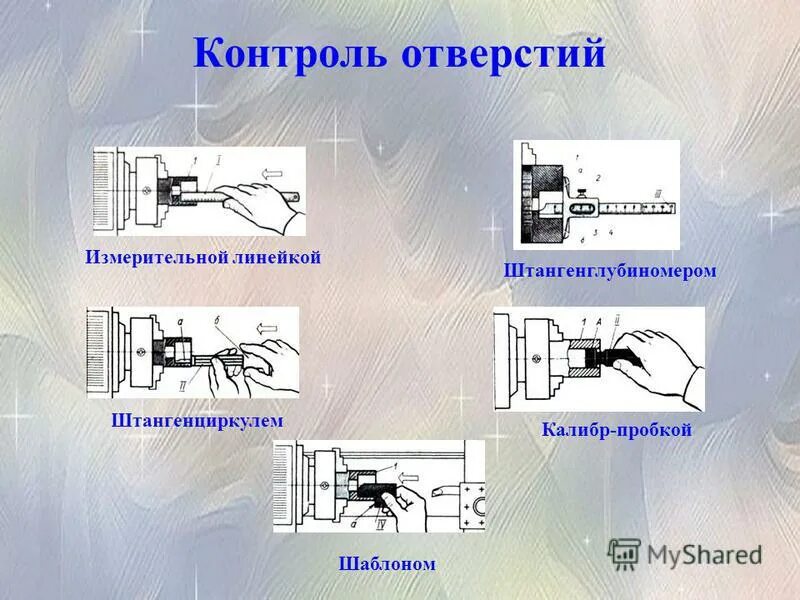Контроль отверстий. Методы контроля для отверстий. штангенциркуль контроль отверстий. контроль отверстий в машиностроении. контроль глубины отверстия при сверлении.
