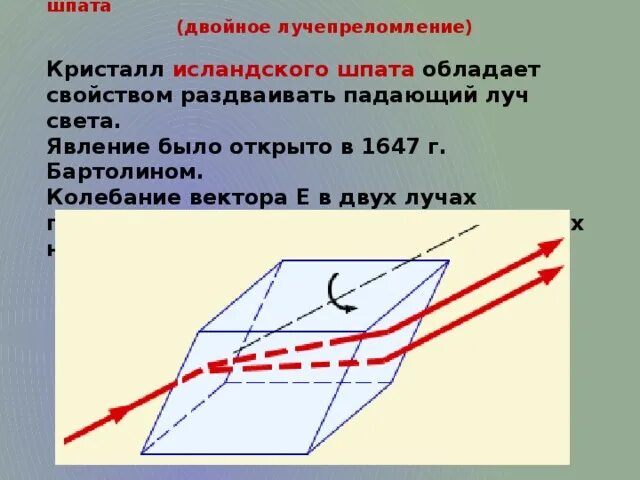 Явление двойного лучепреломления. Исландский шпат двойное лучепреломление. Явление двойного лучепреломления света. Двулучепреломление в кристаллах. Суть явления двойного лучепреломления.