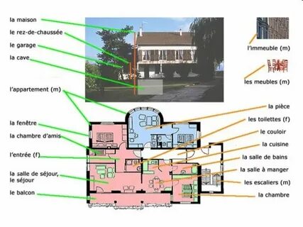 La maison des
