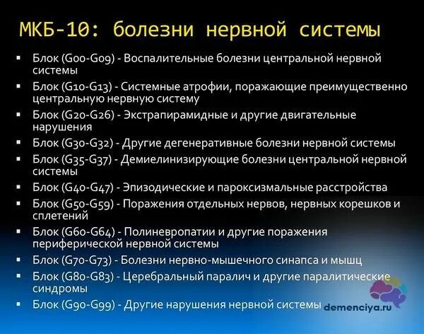 Г 8 диагноз. Шифр заболевания мкб-10. Код мкб 10 g93.8. Болезнь Альцгеймера шифр по мкб 10. Медицинская классификация болезней мкб 10.