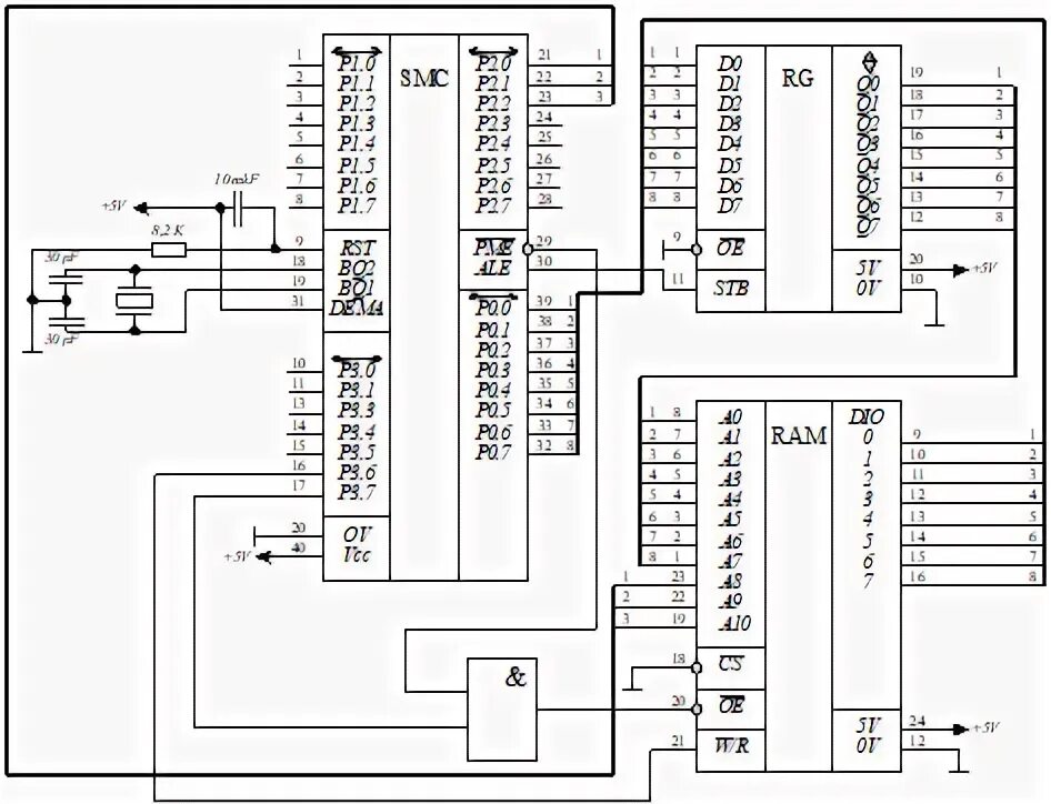 Как подключить mcs. Intel mcs 51. mcs-51 расширитель порта. stc микроконтроллеры mcs 51. shiryaev_микроконтроллеры семейства mcs-51.