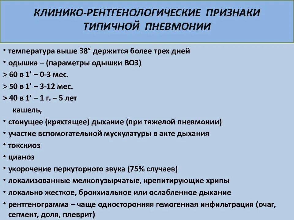 Признак воспаления легких у взрослых с температурой. Симптомы пневмонии у ребе. Симптомы пнивманииу ребенка. Признаки пневмонии у ребенка. Пневмония у малышей симптомы.