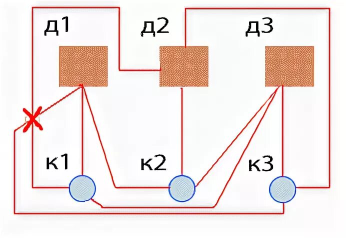 Соединить 3 точки. Соединить 3 точки