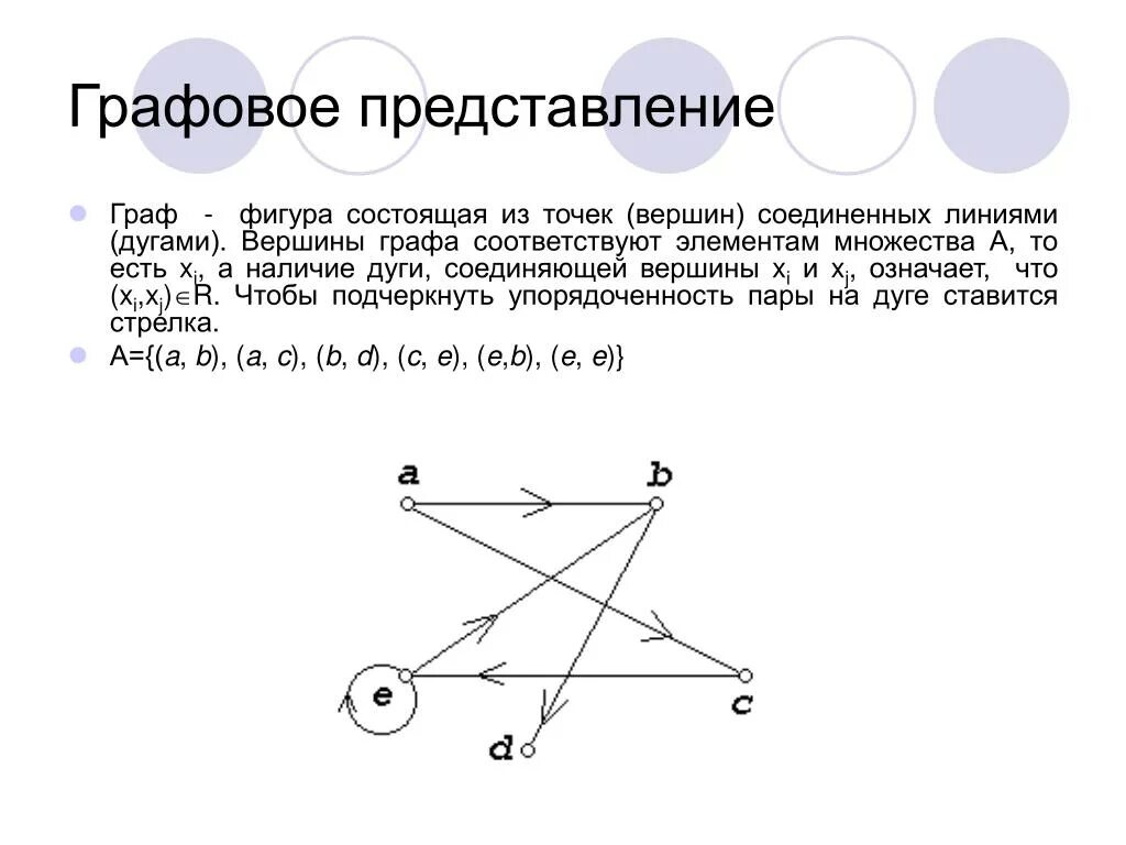 decomposition - Dividing space outside of convex polygons into horizontally span