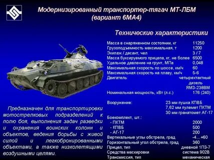 Как расшифровать военное