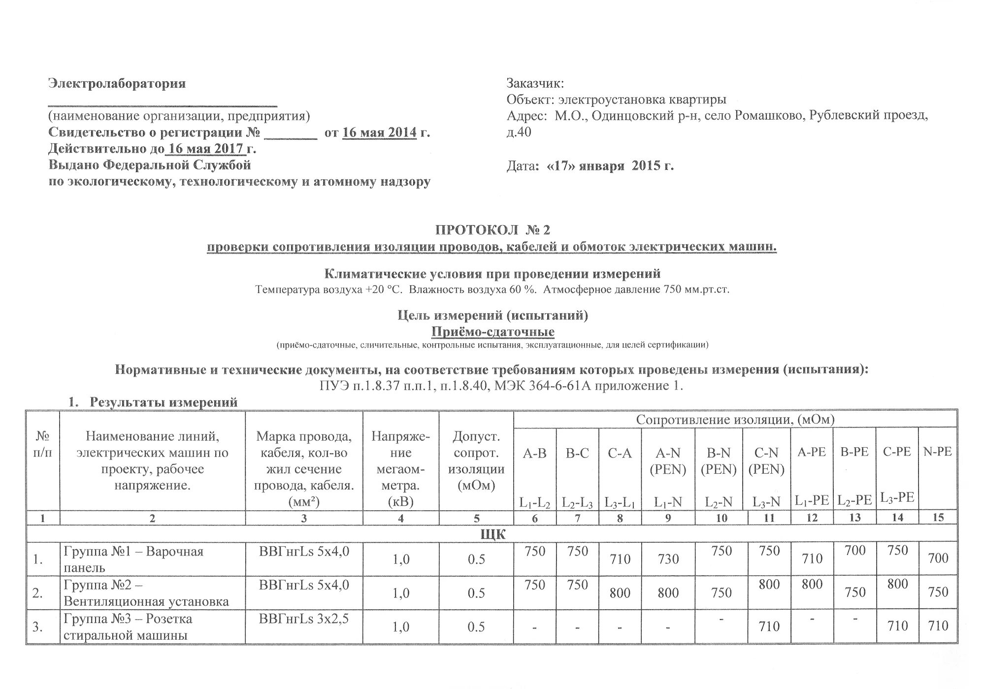 Сопротивление изоляции цена. Протокол изоляции измерения кабеля 10 кв. Протокол измерения сопротивления изоляции после прокладки. Протокол измерения сопротивления изоляции кабеля 0.4кв. Протокол замера сопротивления изоляции кабеля.