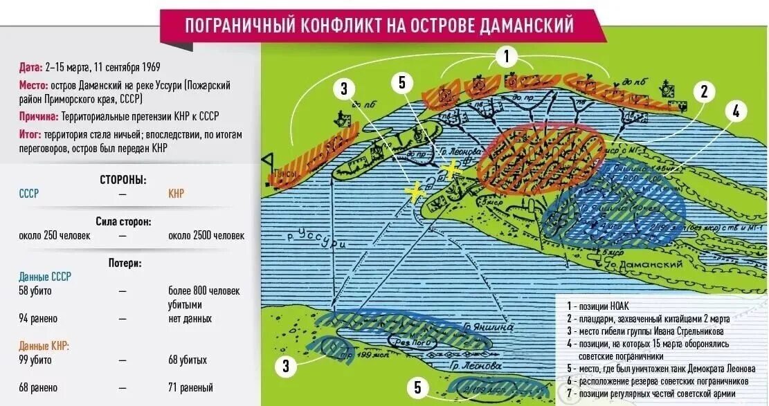 1969 какое событие. Карта острова Даманский на реке Уссури. Бой на острове Даманский в 1969 году. Конфликт на острове Даманский 1969 карта. Остров Даманский на карте 1969.