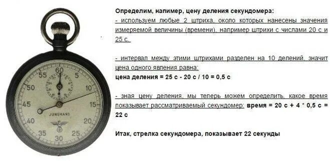 Через сколько времени измеряют. Секундомер. секундомер механический. деления секундомера. приборы для измерения времени.