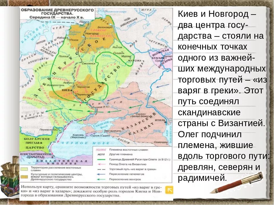 Формирование древнерусского государства в 9 веке