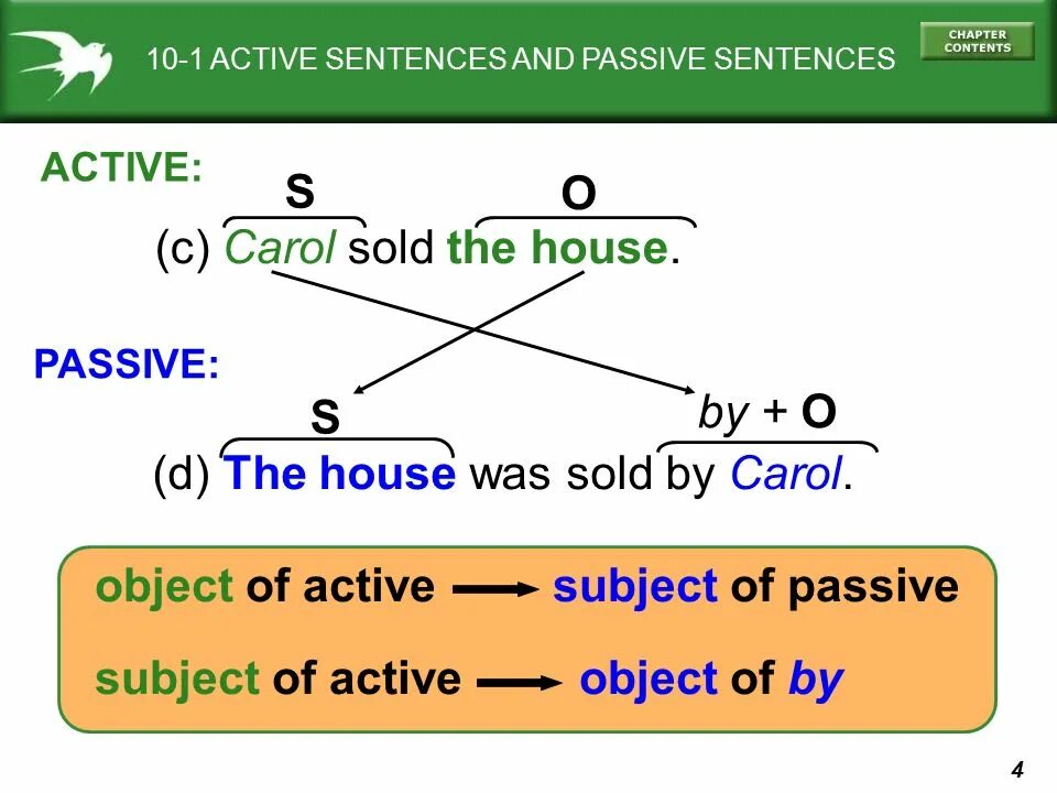 By them passive. By with в страдательном залоге. By и with в пассивном залоге. Active sentences. Предлоги by и with в пассивном залоге.