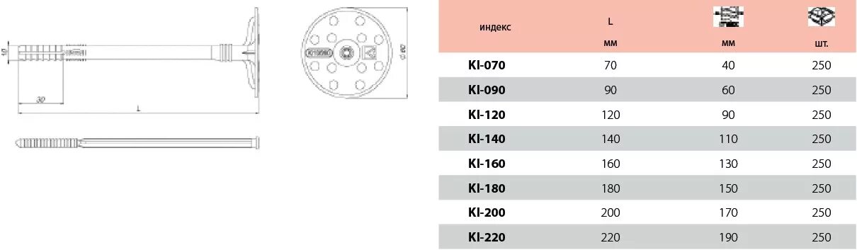 дюбель тарельчатый 10*100. дюбель 10х160 диаметр шляпки. дюбель 10х160 под ключ. 5х50 вес. дюбель под сверло 6 мм.
