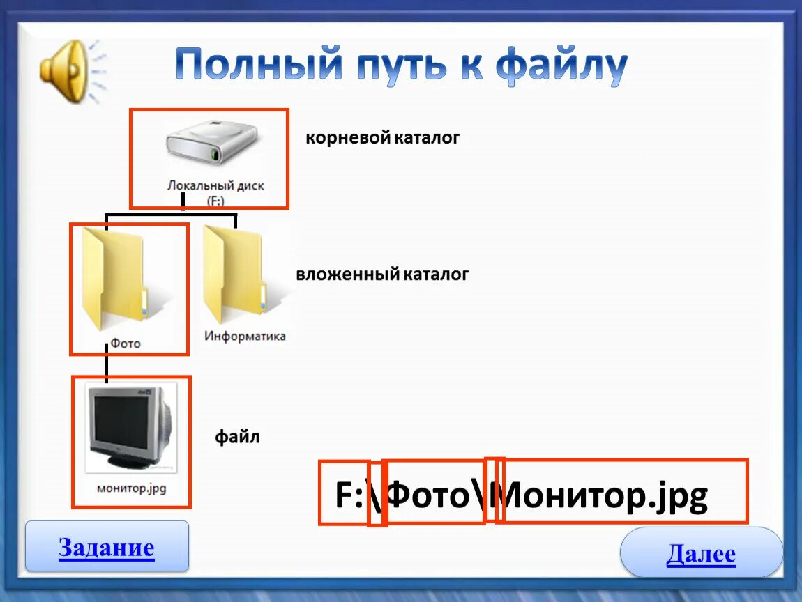 Корневой каталог находится. Корневой каталог. Корневой каталог это в информатике. Полный путь к файлу. Что такое каталог и корневой каталог.