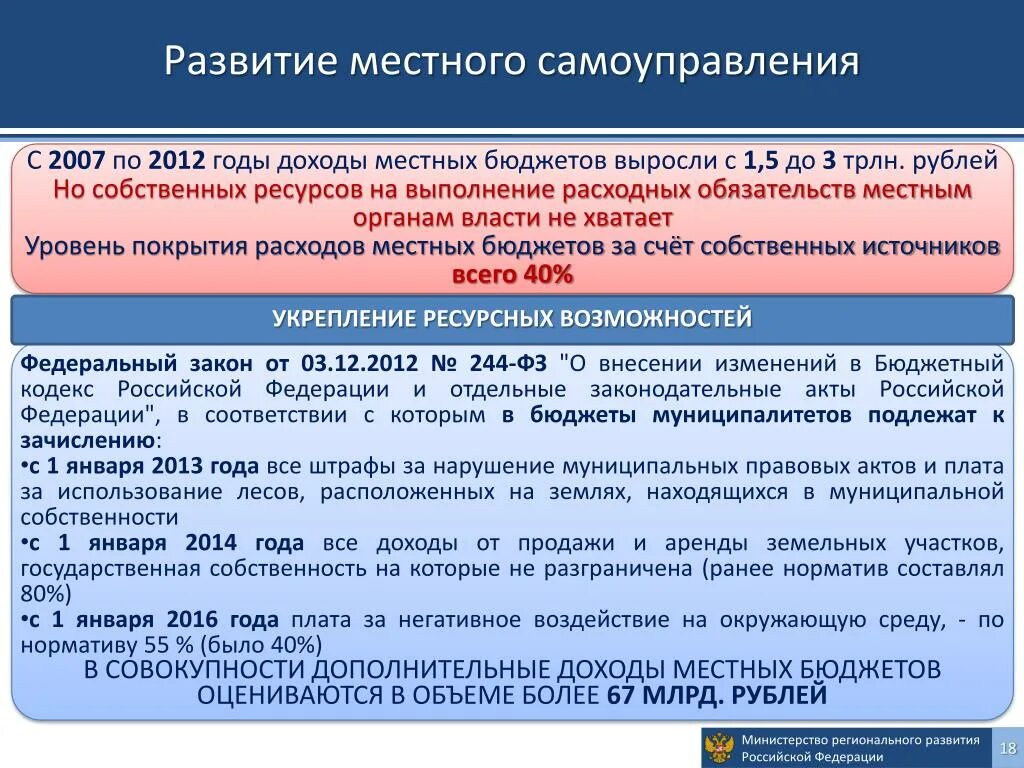 Развитие местного самоуправления. Эволюция местного самоуправления. Направления развития местного самоуправления. Тенденции развития местного самоуправления.