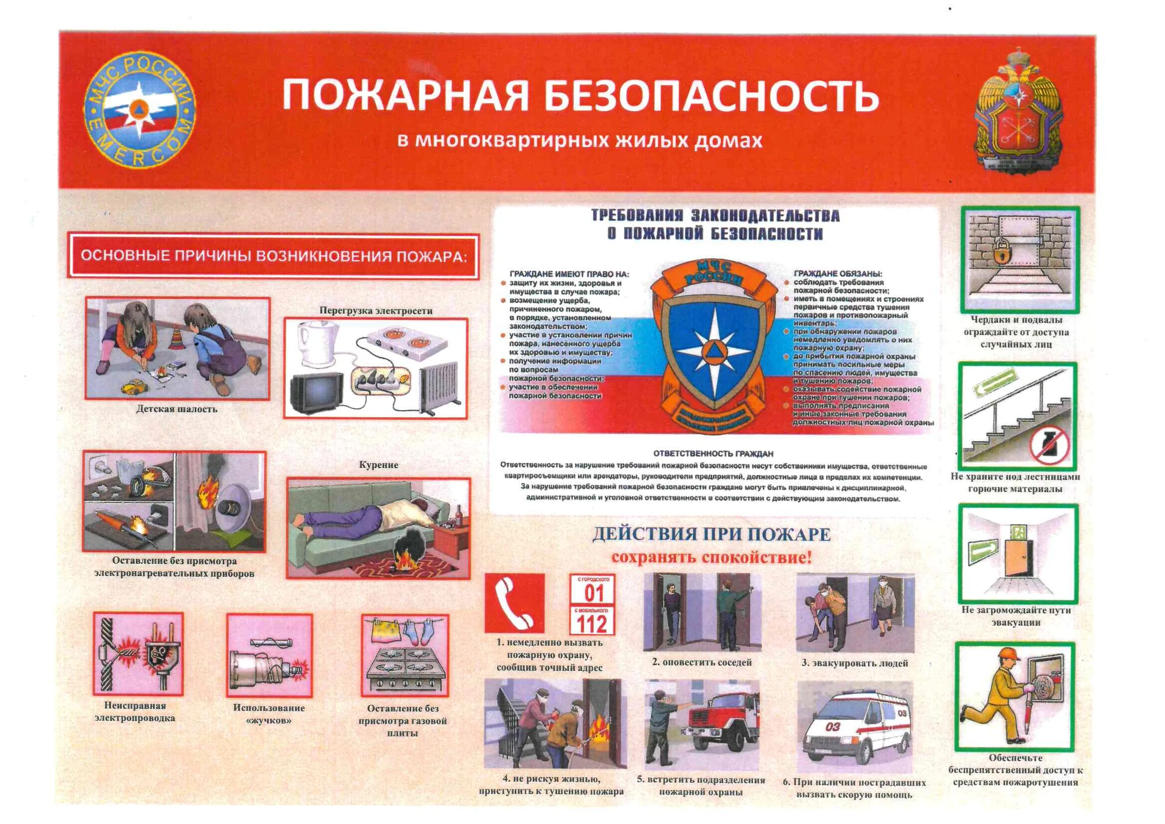 Управление пожарной безопасностью организации. Пожарная безопасность в жилом доме. Техника пожарной безопасности. Пожарная безопасность плакат. Пожарная безопасность многоквартирного дома.